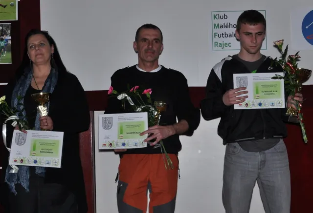 Najlepší športový kolektív Mesta Rajec - Mažoretky Kordovánky vz. Mgr. Zuzana Rizmanová  - Maratón klub vz. Pavol Uhlárik  - Futbalový klub - dorastenci  vz. Robert Židek