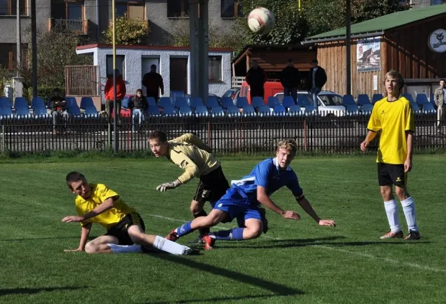 Futbalista Marek Kašuba; foto FK Rajec